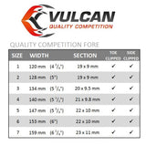 Vulcan Quality Competition Front Side-Clipped